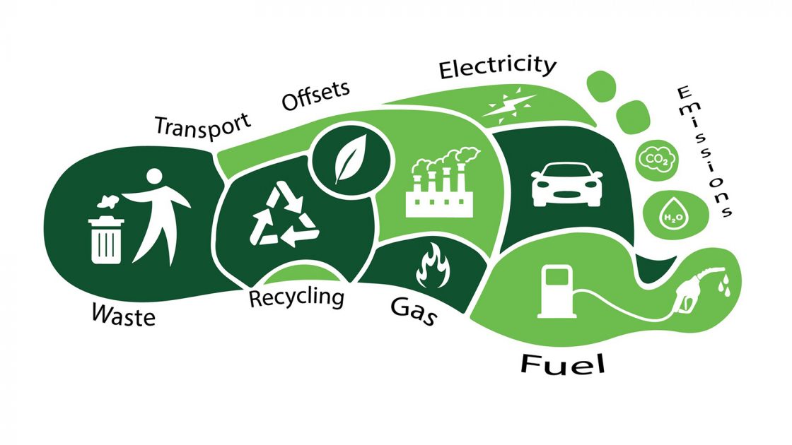 Right steps to mitigate carbon footprint
