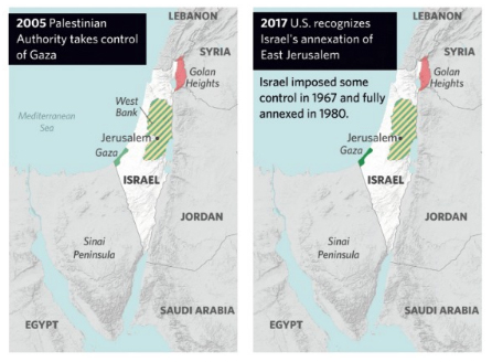 israel-and-hamas-gaza-1982-1994