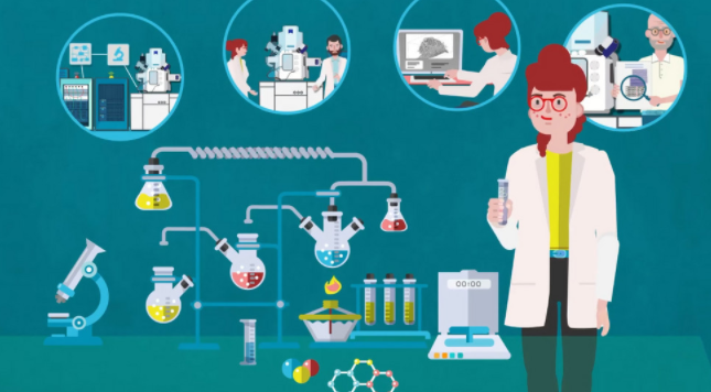 investing in health---