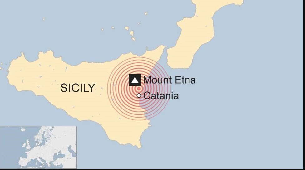 mount etna