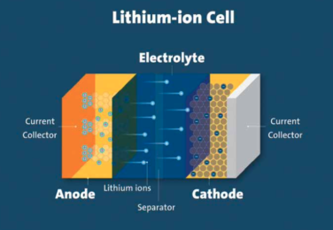 Lithium Geopolitics | K Siddhartha-5
