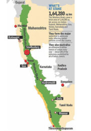 Western-Ghat-Correct-Answer