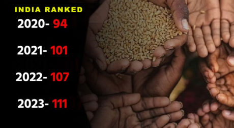 GLOBAL-HUNGER-INDEX-REPORT-2023-GS2-1