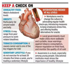 How to bypass Cardiovascular-Disease Crisis in Young Age? | GS Paper 3 | Science Health 2