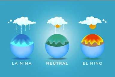 El Niño and La Niña_1